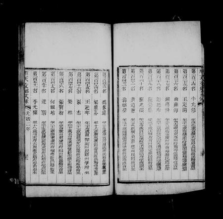 中国未知族谱-顺天乡试录(别名:顺天文乡试录).pdf电子版插图4 中国未知族谱-顺天乡试录(别名:顺天文乡试录).pdf电子版插图4