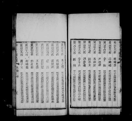 中国未知族谱-顺天乡试录(别名:顺天文乡试录).pdf电子版插图5 中国未知族谱-顺天乡试录(别名:顺天文乡试录).pdf电子版插图5