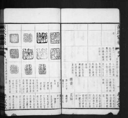 中国未知族谱-黄氏家乘(韦墅里黄氏家乘).pdf电子版插图4