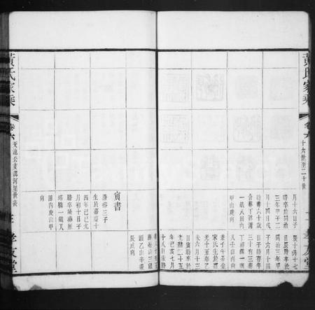 中国未知族谱-黄氏家乘(韦墅里黄氏家乘).pdf电子版插图5