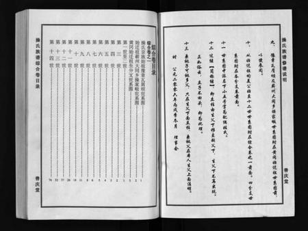 湖北未知族谱-操氏族谱 [总1卷,综合5卷,分支4卷](别名：Cao Shi Zu Pu).pdf电子版插图3