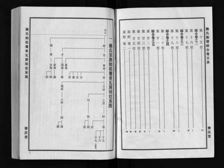 湖北未知族谱-操氏族谱 [总1卷,综合5卷,分支4卷](别名：Cao Shi Zu Pu).pdf电子版插图4