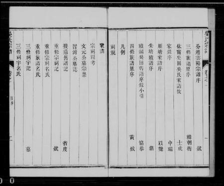 江苏吴氏族谱-休宁吴田吴氏分迁云阳宗谱 [8卷]                    云阳吴氏家乘(别名：丹阳吴氏重修族谱).pdf电子版插图3