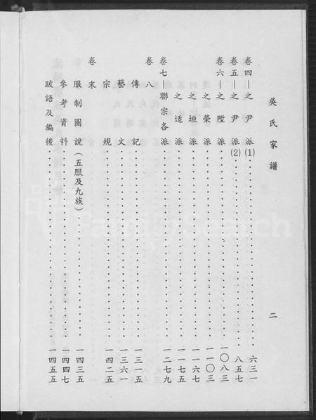 江苏吴氏族谱-沭阳虞溪吴氏家谱 [8卷,首末各1卷](别名：吴氏家谱).pdf电子版插图5