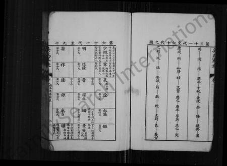 江苏吴氏族谱-皋庑吴氏家乘 [6卷](别名：吴氏家乘).pdf电子版插图3