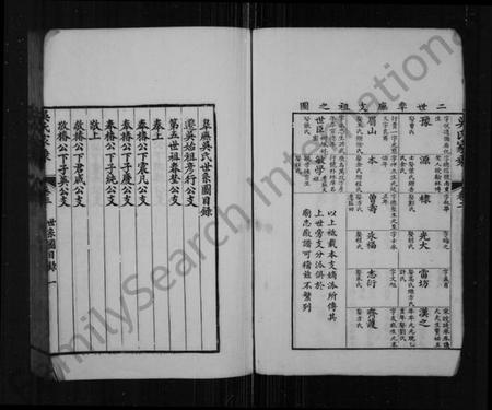 江苏吴氏族谱-皋庑吴氏家乘 [6卷](别名：吴氏家乘).pdf电子版插图4