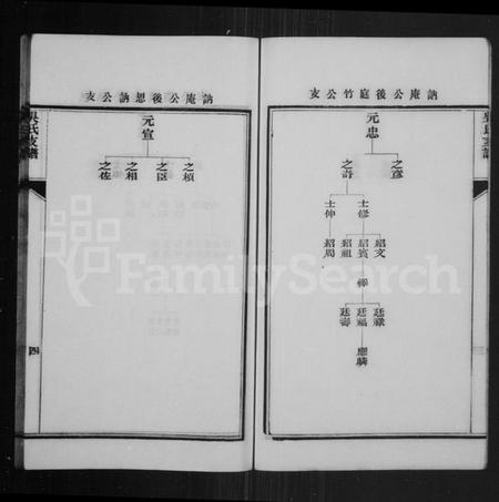 江苏吴氏族谱-洞泾吴氏支谱(吴氏支谱).pdf电子版插图5