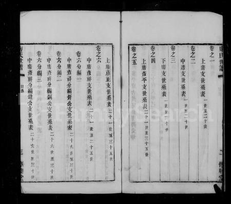 江苏席氏族谱-席氏世谱[世系表32卷，载记12卷，居家杂仪卷上、卷下，首1卷](别名：席氏世谱载记、居家杂仪).pdf电子版插图5