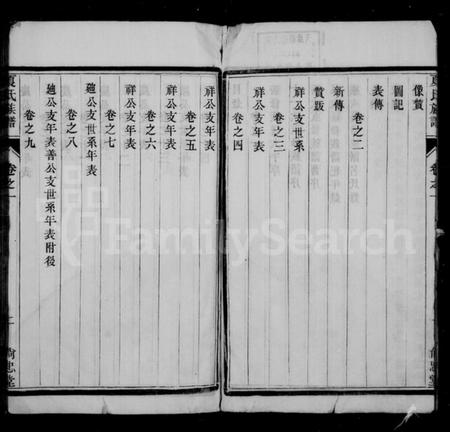 江苏夏氏族谱-夏氏族谱 [20卷](别名：江都祁沙夏氏重修族谱).pdf电子版插图3