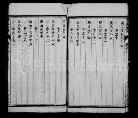 江苏夏氏族谱-夏氏族谱 [20卷](别名：江都祁沙夏氏重修族谱).pdf电子版插图4