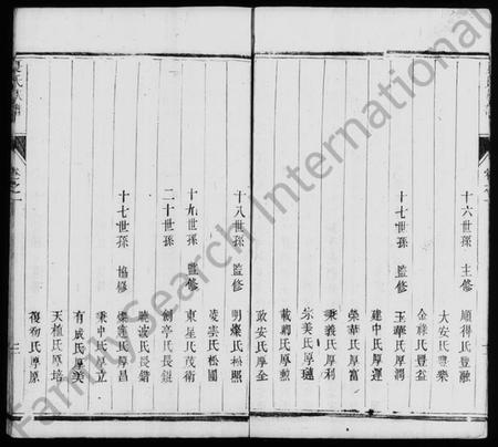 江苏夏氏族谱-维扬夏氏重修族谱 [16卷](别名：夏氏族谱).pdf电子版插图5