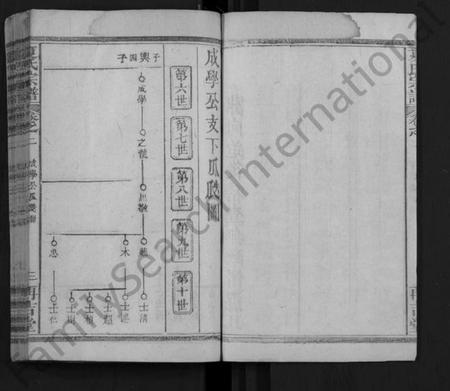 湖北夏氏族谱-夏氏宗谱 [12卷,首1卷](别名：Xia Shi Zong Pu).pdf电子版插图3