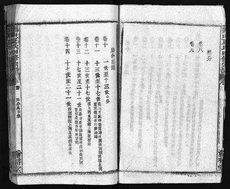 湖北夏氏族谱-鹤山夏氏宗谱 [60卷,卷首按支分卷](别名：He Shan Xia Shi Zong Pu、鹤山夏氏四修宗谱、鹤山夏氏宗谱).pdf电子版插图5