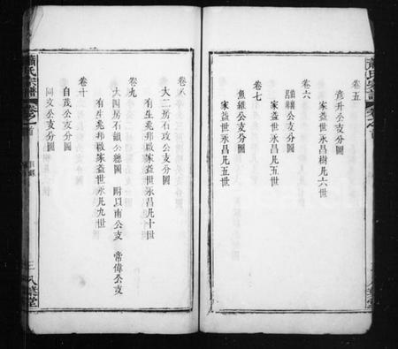 湖北萧氏族谱-萧氏宗谱 [20卷,首未各1卷](别名：黄陂萧氏).pdf电子版插图4