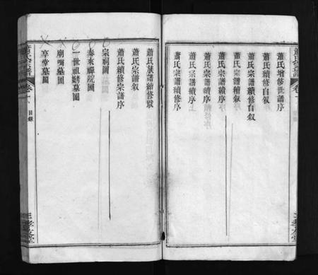 湖北萧氏族谱-萧氏宗谱 [16卷](别名：Xiao Shi Zong Pu、萧氏宗谱).pdf电子版插图4