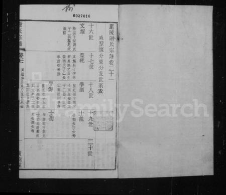 江苏谢氏族谱-毘陵谢氏宗谱 [22卷](谢氏宗谱).pdf电子版插图2