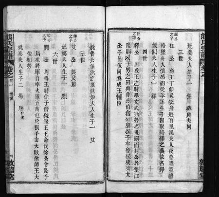 湖北熊氏族谱-熊氏宗谱 [各房分卷](别名：熊氏创修通谱、Xiong Shi Zong Pu).pdf电子版插图5