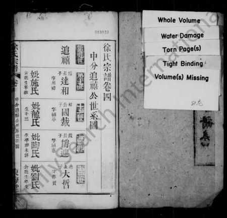 中国徐氏族谱-阳逻徐氏宗谱(别名:徐氏宗谱).pdf电子版插图1 中国徐氏族谱-阳逻徐氏宗谱(别名:徐氏宗谱).pdf电子版插图1