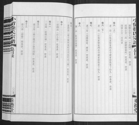 江苏徐氏族谱-小留徐氏宗谱[19卷](Xiao Liu Xu Shi Zong Pu).pdf电子版插图4