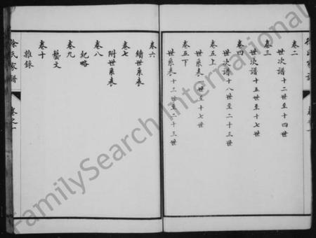 江苏徐氏族谱-徐氏家谱 [10卷](别名：兴化徐氏宗谱).pdf电子版插图2