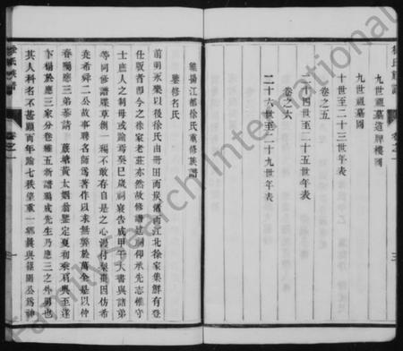 江苏徐氏族谱-徐氏族谱 [6卷](别名：维扬江都徐氏重修族谱).pdf电子版插图5