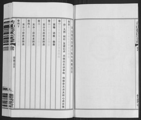 江苏徐氏族谱-青山徐氏宗谱[28卷,末首各1卷](别名：Qing Shan Xu Shi Zong Pu).pdf电子版插图3