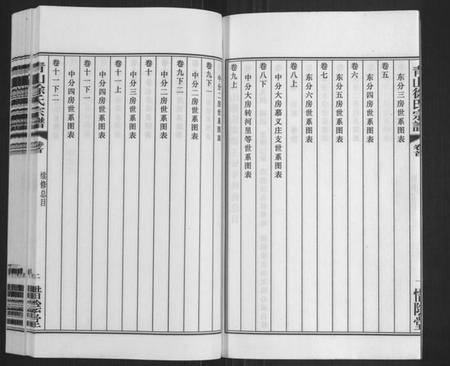 江苏徐氏族谱-青山徐氏宗谱[28卷,末首各1卷](别名：Qing Shan Xu Shi Zong Pu).pdf电子版插图4