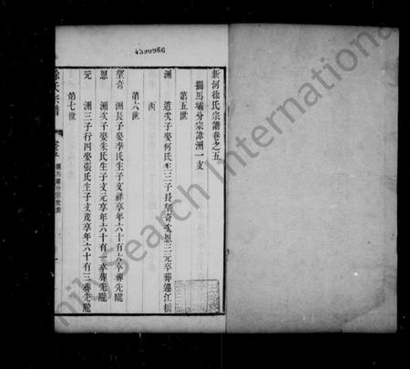 江苏徐氏族谱-新河徐氏宗谱 [10卷](别名：倪氏安仁续谱).pdf电子版插图1