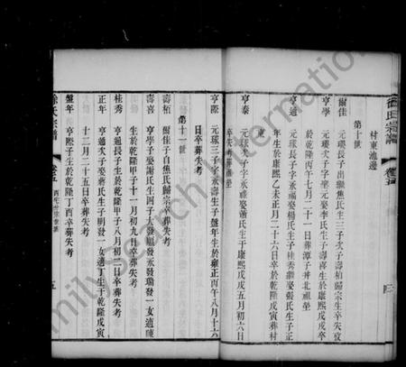 江苏徐氏族谱-新河徐氏宗谱 [10卷](别名：倪氏安仁续谱).pdf电子版插图5