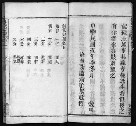 湖北徐氏族谱-徐氏宗谱[16卷](别名：Xu Shi Zong Pu).pdf电子版插图5