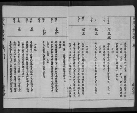 湖北徐氏族谱-清水港徐氏十续宗谱 [残卷](别名：徐氏十续宗谱).pdf电子版插图3