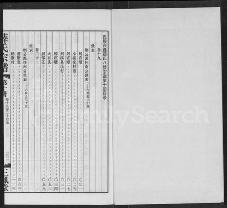 江苏薛氏族谱-毘陵西蠡薛氏八修宗谱 [28卷,首尾各1卷](别名：毘陵西蠡薛氏宗谱、薛氏宗谱).pdf电子版插图1
