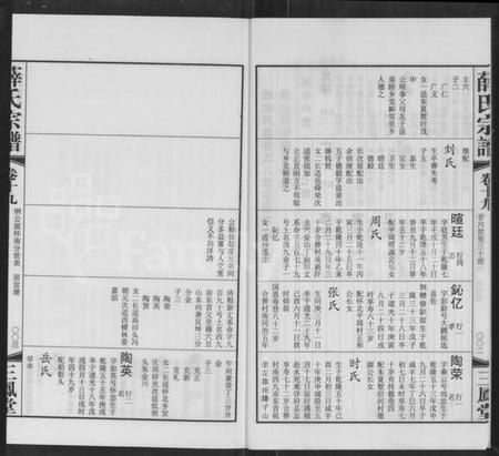 江苏薛氏族谱-毘陵西蠡薛氏八修宗谱 [28卷,首尾各1卷](别名：毘陵西蠡薛氏宗谱、薛氏宗谱).pdf电子版插图3