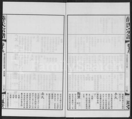 江苏薛氏族谱-毘陵西蠡薛氏八修宗谱 [28卷,首尾各1卷](别名：毘陵西蠡薛氏宗谱、薛氏宗谱).pdf电子版插图4