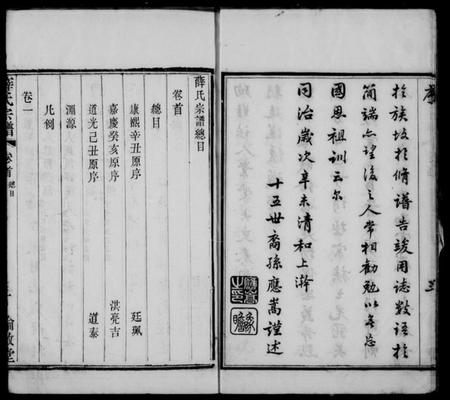 江苏薛氏族谱-薛氏宗谱 [32卷,首1卷](别名：礼社薛氏宗谱).pdf电子版插图5