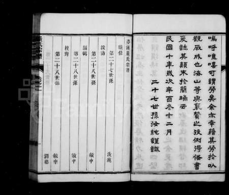 江苏严氏族谱-严氏宗谱 [10卷](梦溪严氏宗谱).pdf电子版插图5