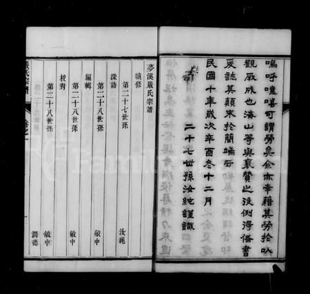 江苏严氏族谱-梦溪严氏宗谱 [10卷](别名：严氏宗谱).pdf电子版插图5