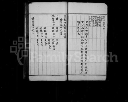 江苏杨氏族谱-常熟田庄杨氏世谱(别名:杨氏家谱).pdf电子版插图5 江苏杨氏族谱-常熟田庄杨氏世谱(别名:杨氏家谱).pdf电子版插图5