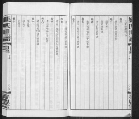 江苏姚氏族谱-常州梧岗村姚氏世谱 [12卷,及卷首](姚氏世谱).pdf电子版插图4