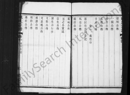 江苏姚氏族谱-溧阳姚氏宗谱 [45卷,首1卷](别名：姚氏宗谱).pdf电子版插图2