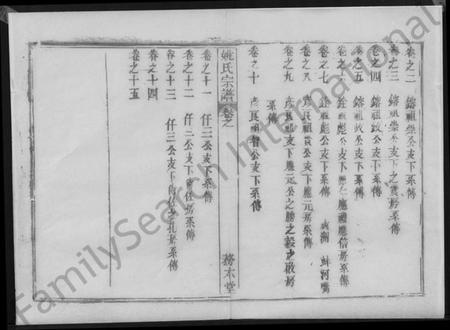 湖北姚氏族谱-姚氏宗谱 [13卷,首2卷](别名：Yao Shi Zong Pu、姚氏宗谱).pdf电子版插图3