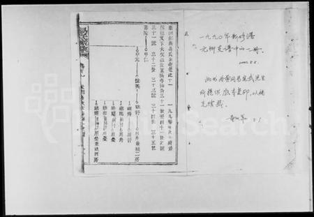 湖北易氏族谱-新洲邾南易氏家乘 [残卷](别名：易氏家乘).pdf电子版插图1