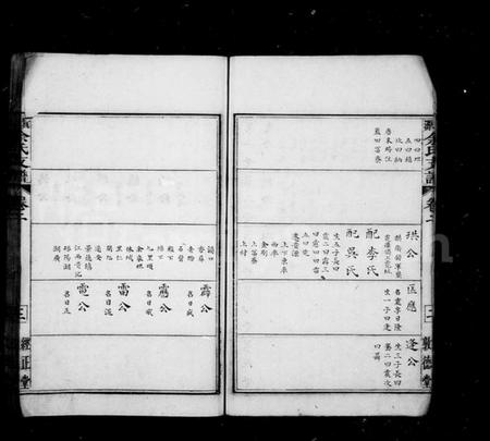 中国余氏族谱-余氏支谱(别名：贵源余氏支谱).pdf电子版插图4