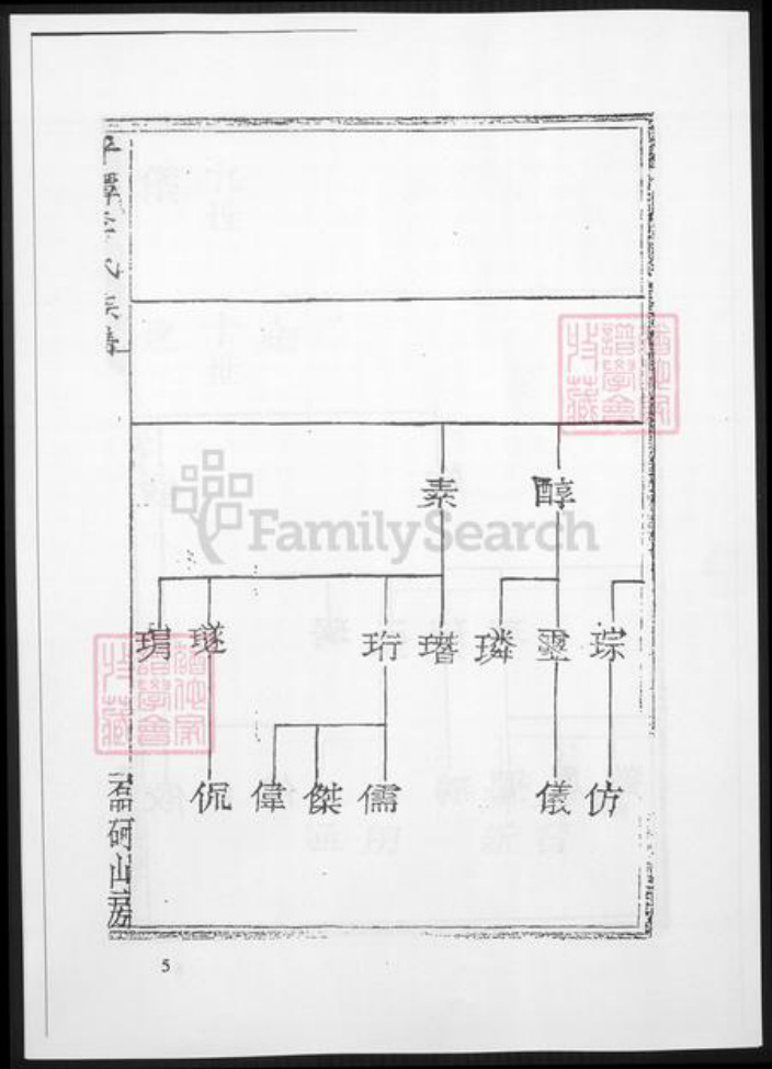福建省福州市平潭县李氏族谱-平潭李氏族谱.pdf电子版插图5