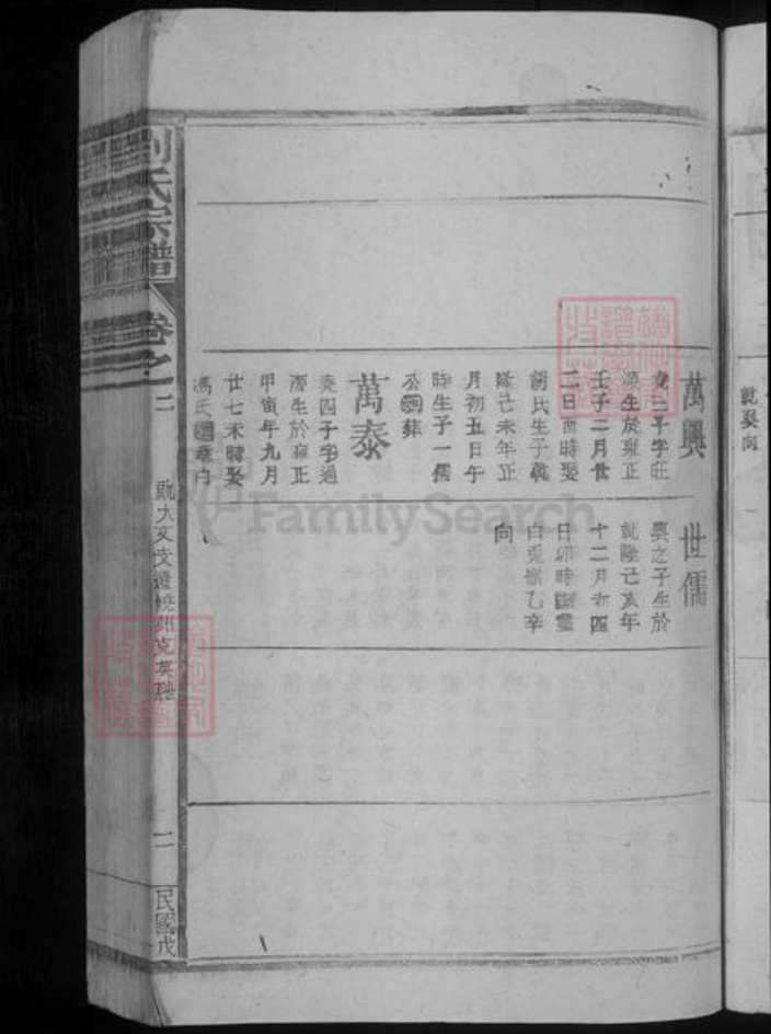 江西省上饶市刘氏族谱-刘氏宗谱.pdf电子版插图5 江西省上饶市刘氏族谱-刘氏宗谱.pdf电子版插图5