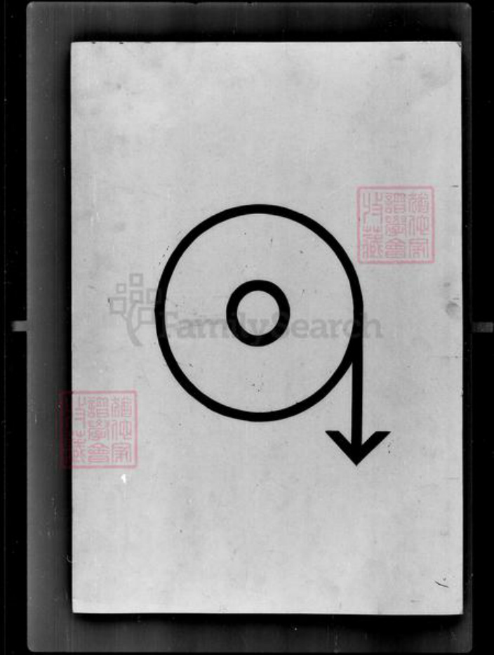 吉林省施；王氏族谱-[施姓王姓]家谱档案资料.pdf电子版