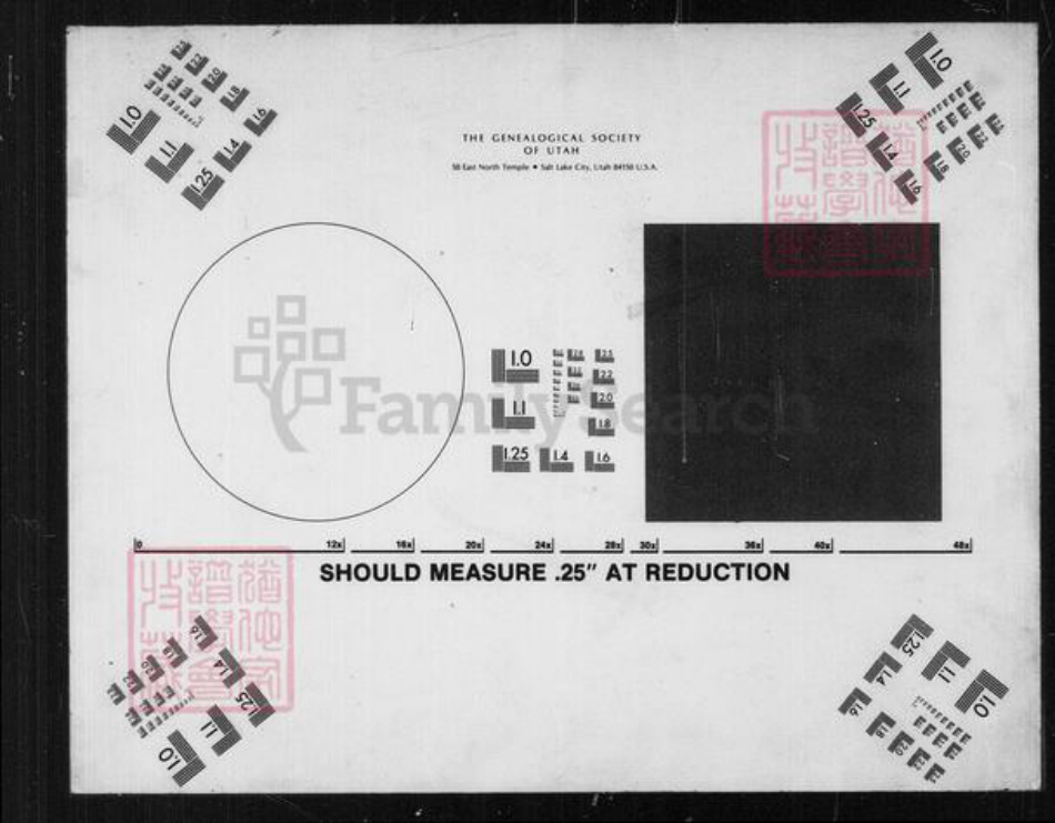 香港苏氏族谱-新编苏氏大族谱.pdf电子版插图1