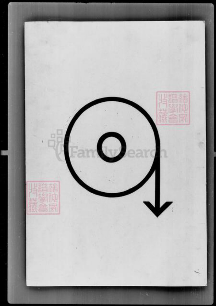 吉林省孙；王氏族谱-[孙姓王姓]家谱档案资料.pdf电子版