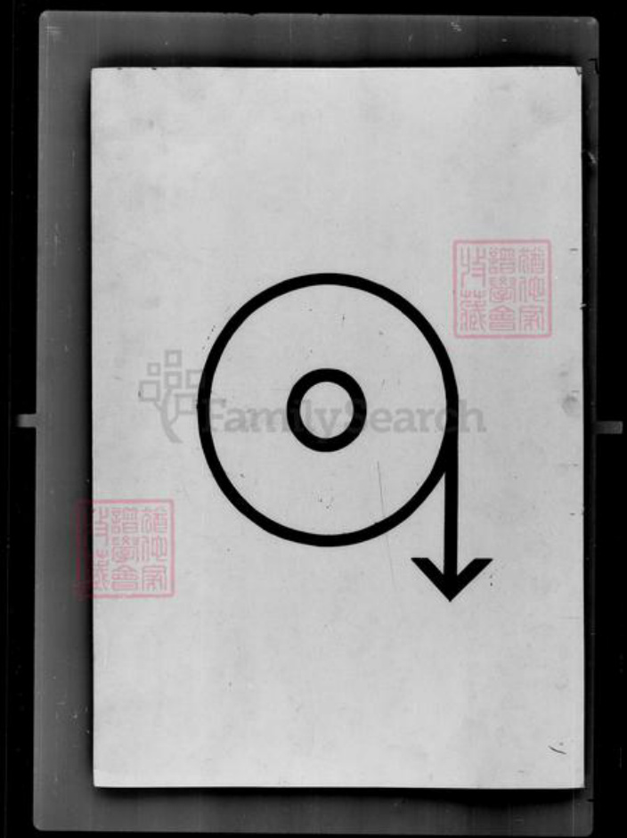 吉林省孙；杨；汪；宁氏族谱-[宁姓孙姓汪姓杨姓]家谱档案资料.pdf电子版