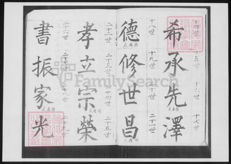 山东省青岛市即墨区邹氏族谱-即墨关东邹氏族谱.pdf电子版插图5 山东省青岛市即墨区邹氏族谱-即墨关东邹氏族谱.pdf电子版插图5